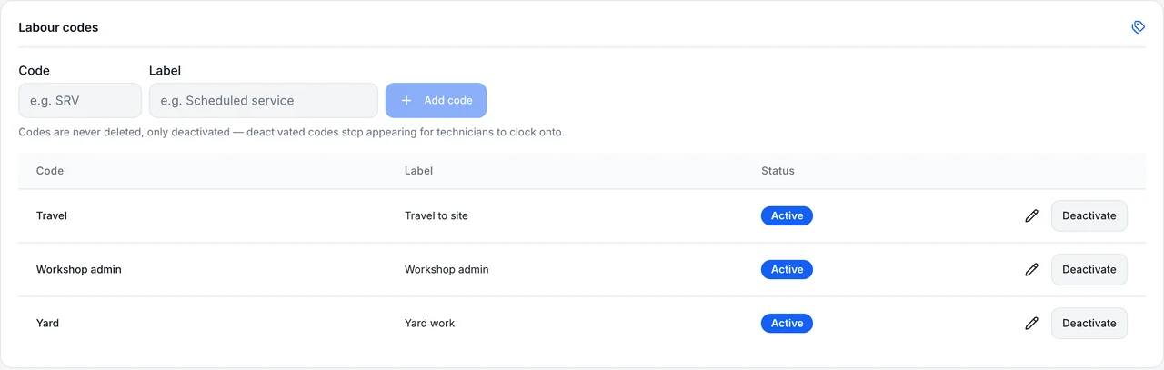 Labour codes settings table listing Travel, Workshop admin and Yard codes with add, edit and deactivate controls
