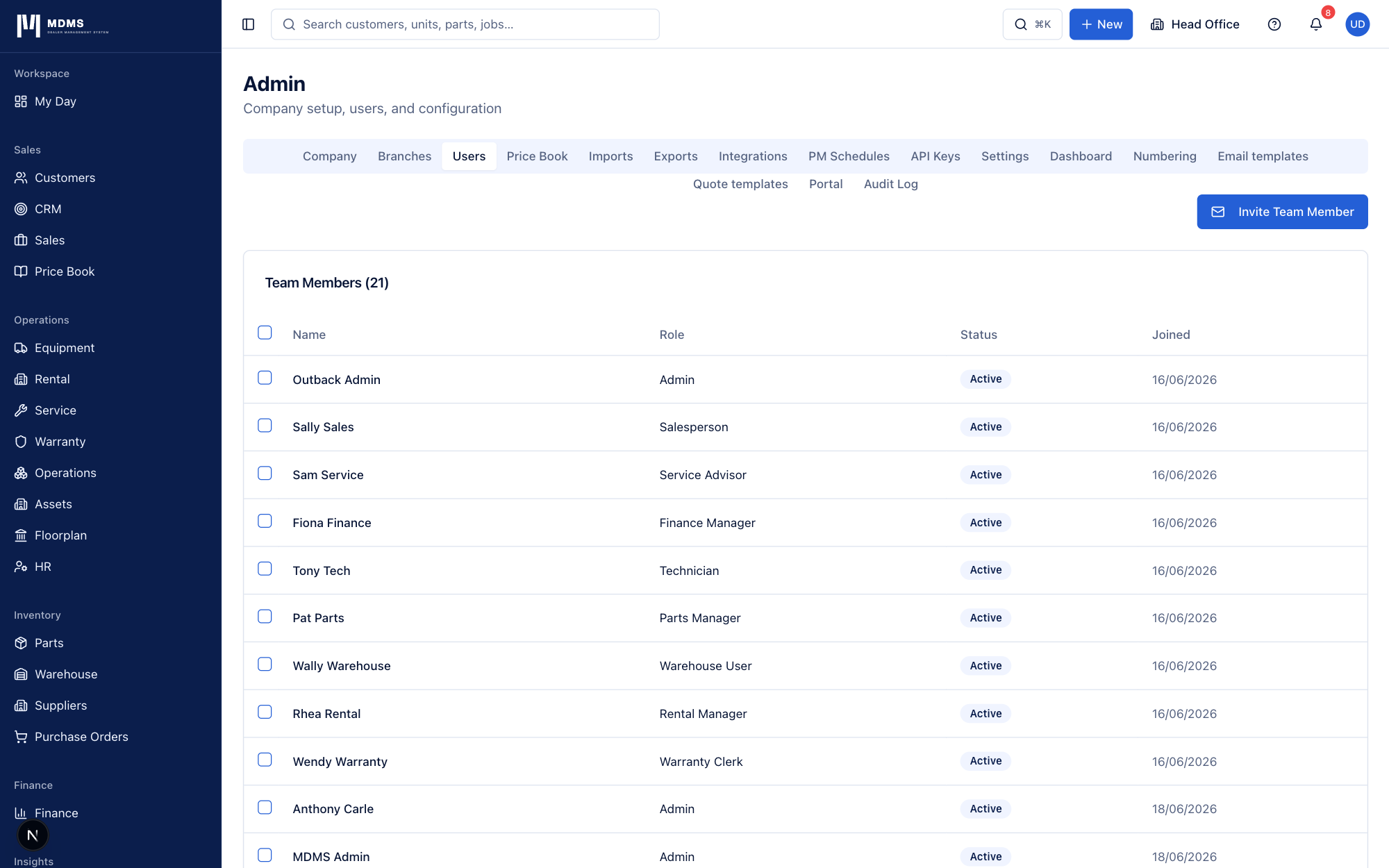 MDMS admin team-members table listing each user with their role — admin, salesperson, service advisor, finance manager, technician, parts manager, warehouse user, rental manager, warranty clerk — alongside status and join date, with an invite action.