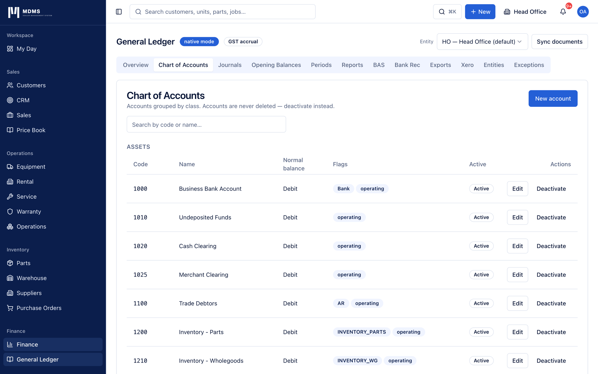 Chart of Accounts tab listing accounts by code, name and class across the six account classes.