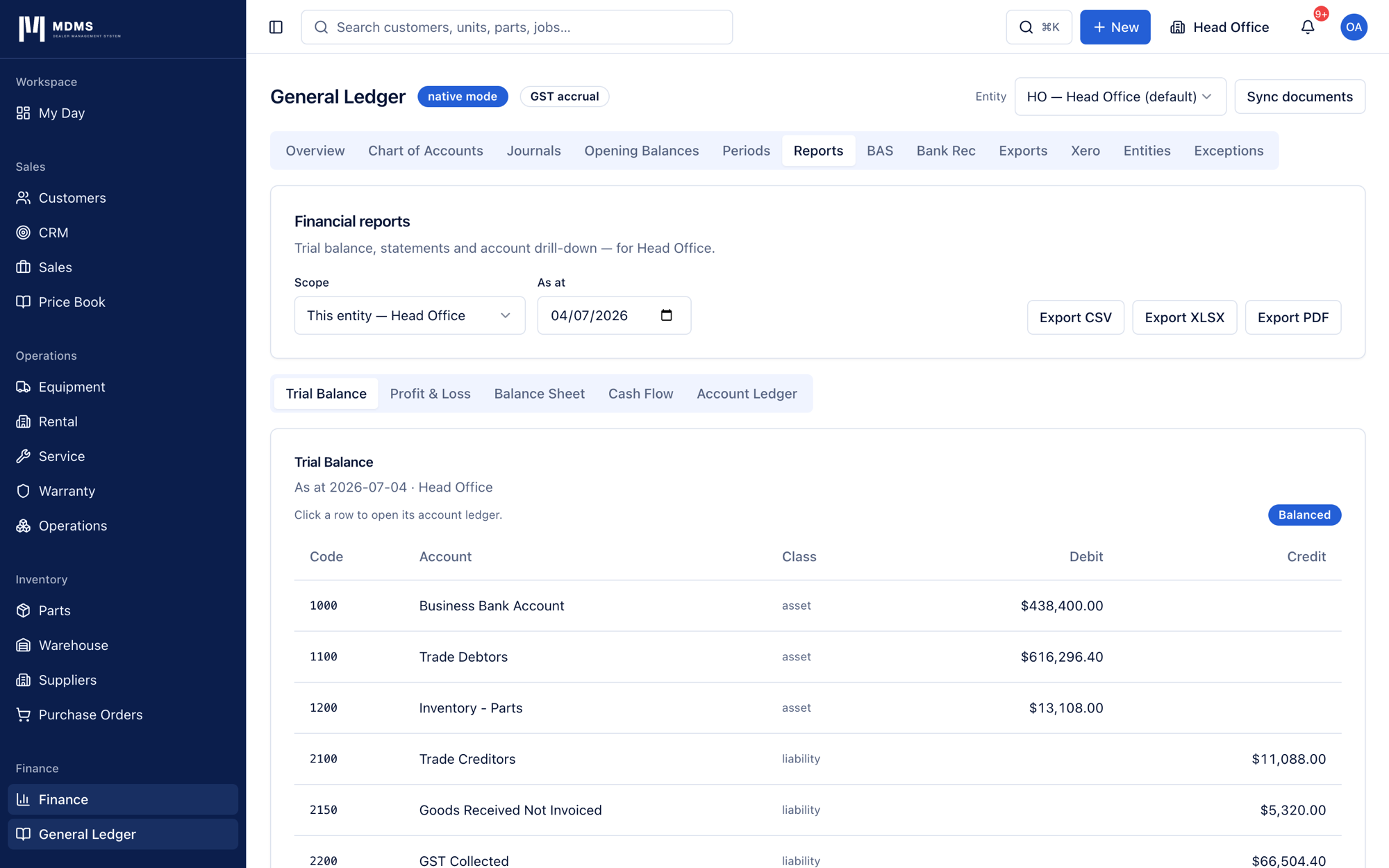 Financial reports view showing a Trial Balance for the selected entity with a Balanced badge, export buttons for CSV, XLSX and PDF, and sub-tabs for Profit & Loss, Balance Sheet, Cash Flow and Account Ledger.
