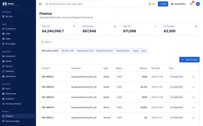 MDMS Finance screen showing total AR, AR overdue, total AP and AP overdue KPIs, and an invoice list with number, customer, type, status, amount and due date.
