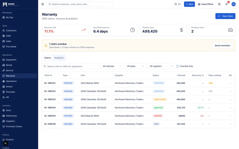 MDMS warranty claims register showing recovery rate, average OEM response days, pipeline value and pending-claim KPIs, an overdue-claim banner with a Send reminders action, and a table of OEM claims with status, amount claimed, recovery percentage and days waiting.