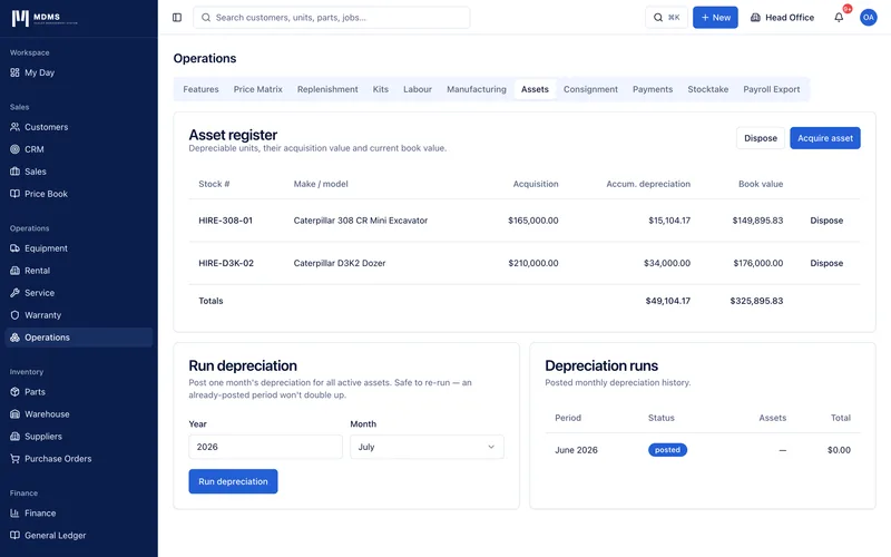 The Operations Assets tab showing an asset register table with stock number, make and model, acquisition value, accumulated depreciation and book value per unit plus a totals row, a Run depreciation panel with year and month selectors, and a Depreciation runs history list of posted periods.