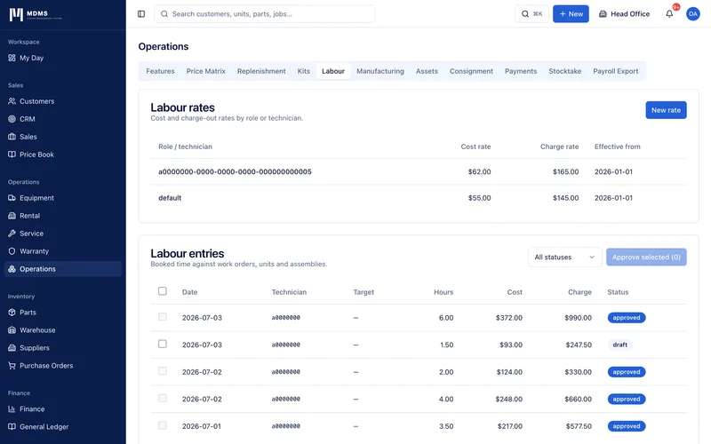 The Labour tab in MDMS Operations showing a Labour rates panel with cost rate and charge rate columns by technician or default, and a Labour entries table listing booked time by date, technician, hours, cost, charge and approval status.