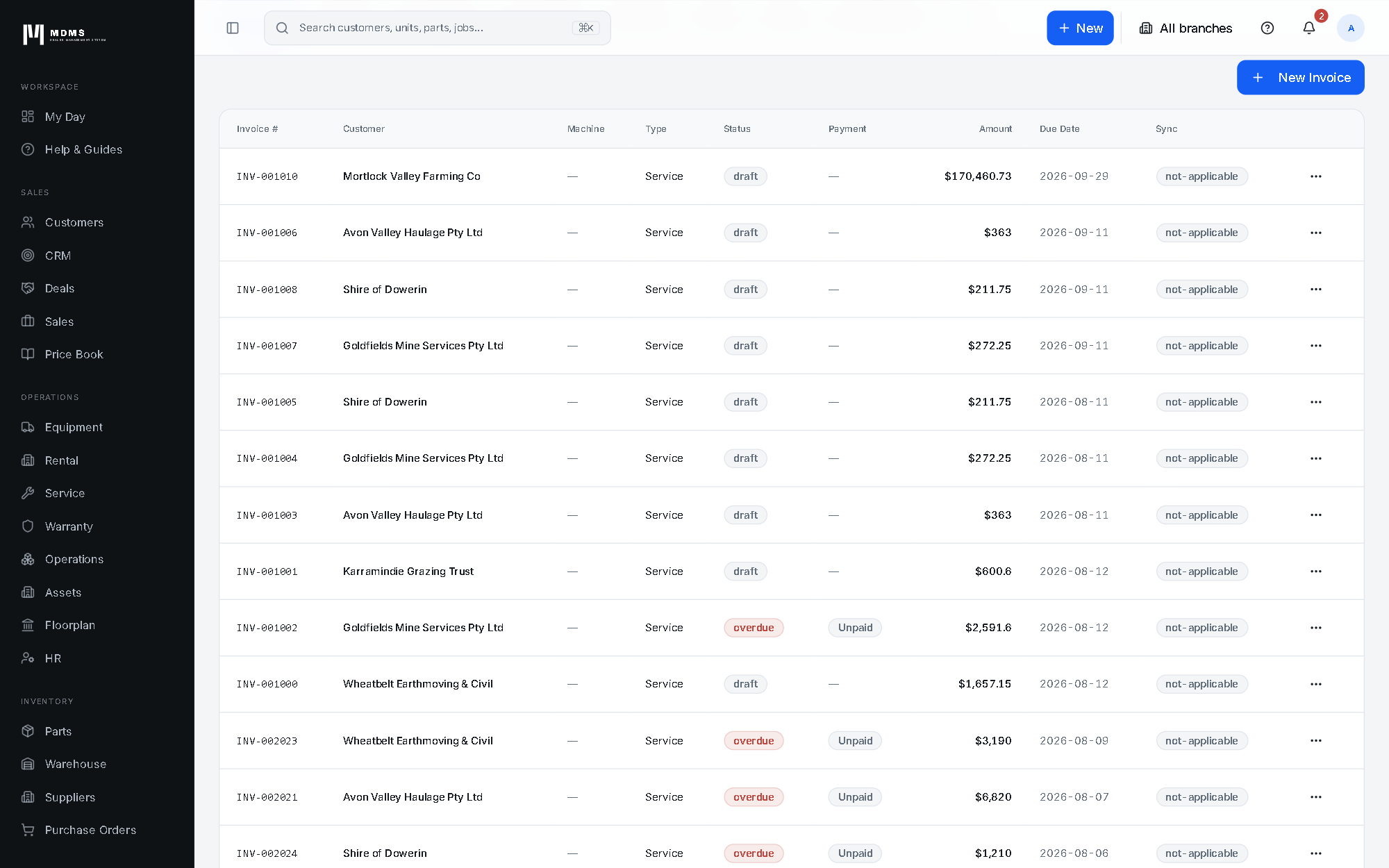 The MDMS finance ledger: AR invoices, AP bills, payments in and out, with document status and payment status in separate columns.