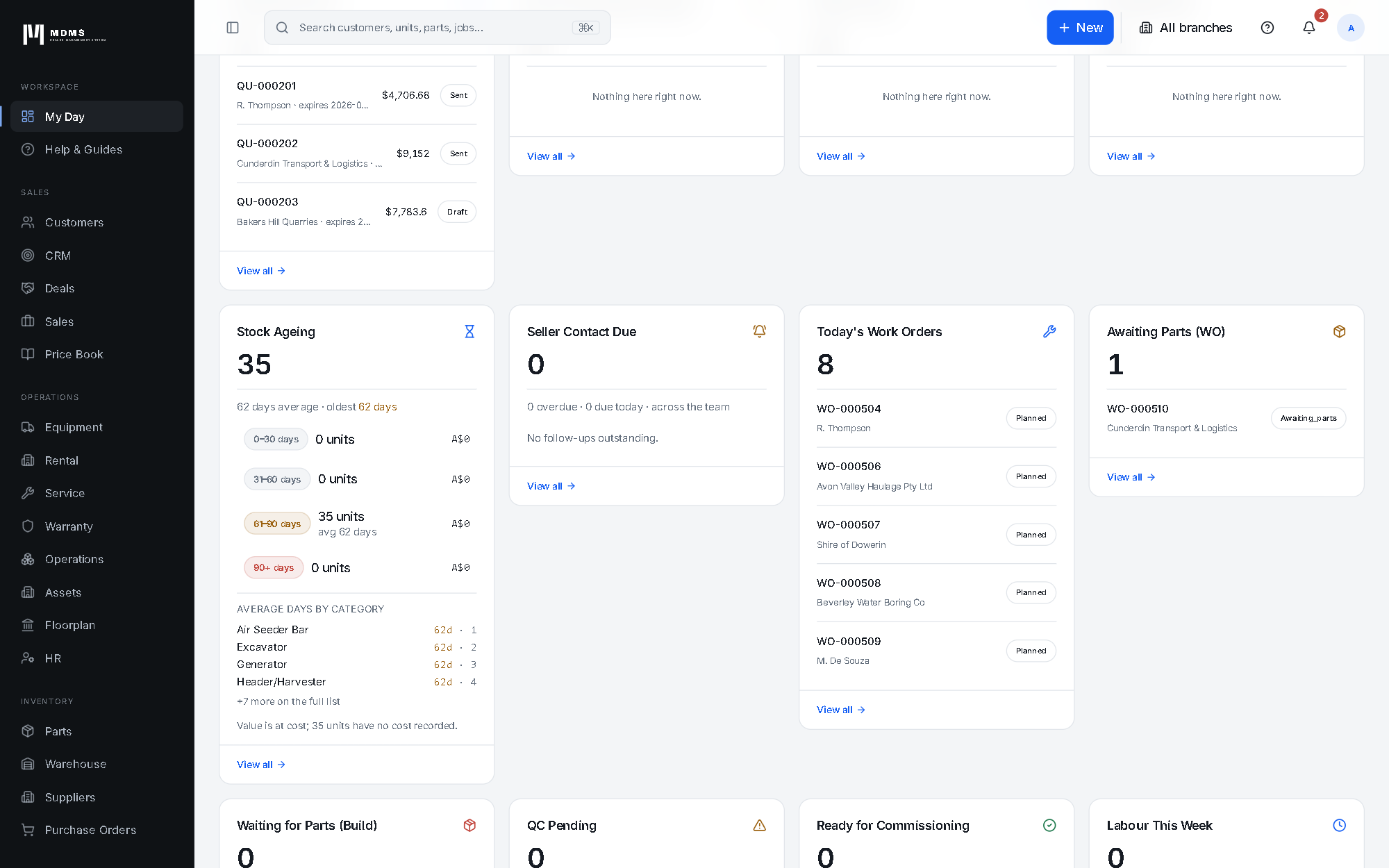 My Day dashboard with quotes, stock ageing and work orders. Sample data.